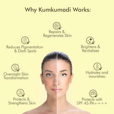 VEDICDERM Kumkumadi De-Pigmentation Night Cream 50g | Goodness of Saffron & Ceramides | Reduces Pigmentation, Dark Spots & Melasma | Evens Skin Tone & Enhances Radiance | Sulfate & Paraben Free